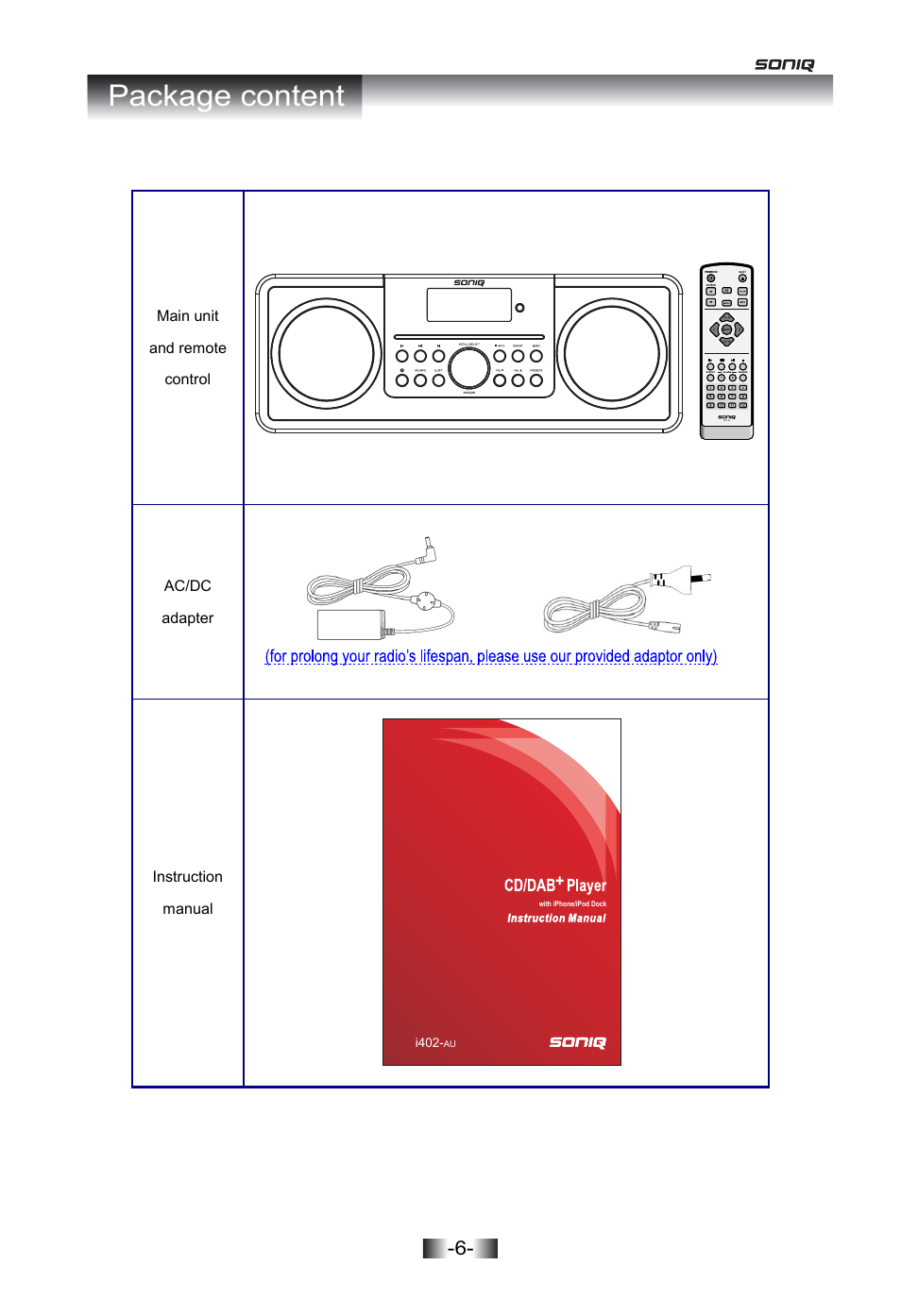 Package content | SONIQ I402 User Manual | Page 6 / 20