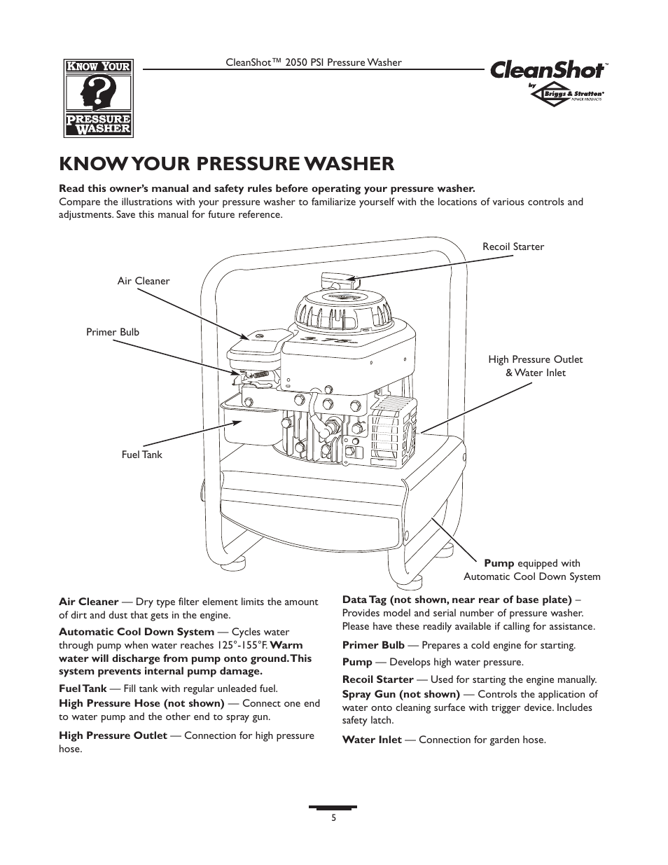 Know your pressure washer | Briggs & Stratton CLEANSHOT 2050PSI User Manual | Page 5 / 36