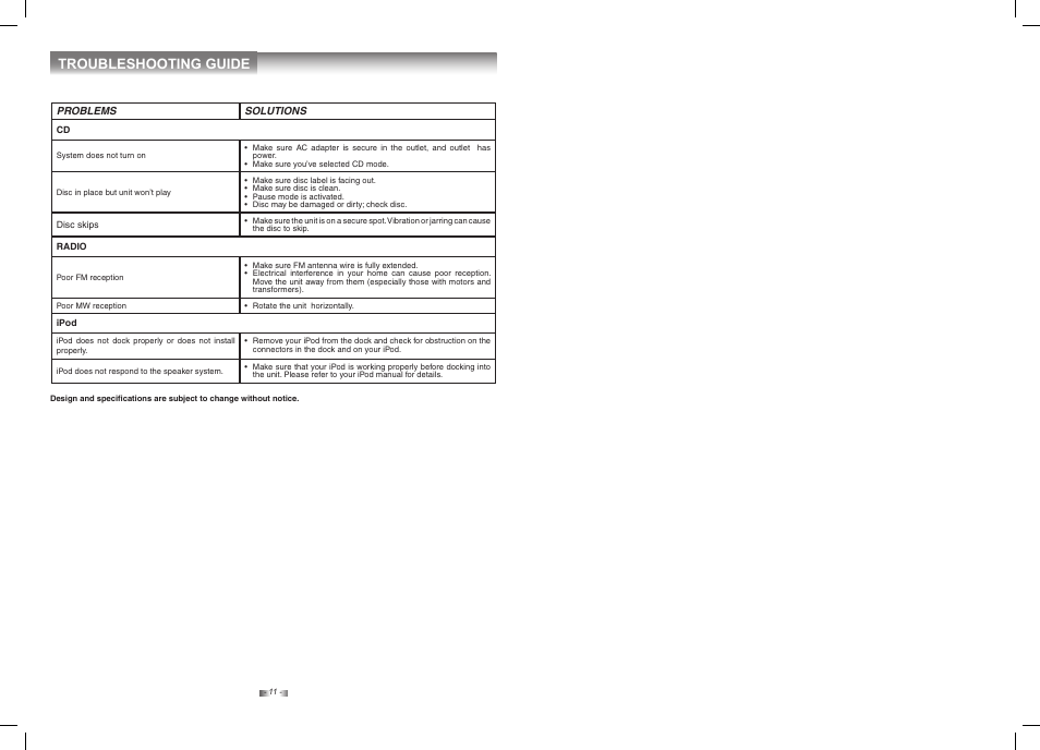 Troubleshooting guide | SONIQ IM311B User Manual | Page 7 / 8