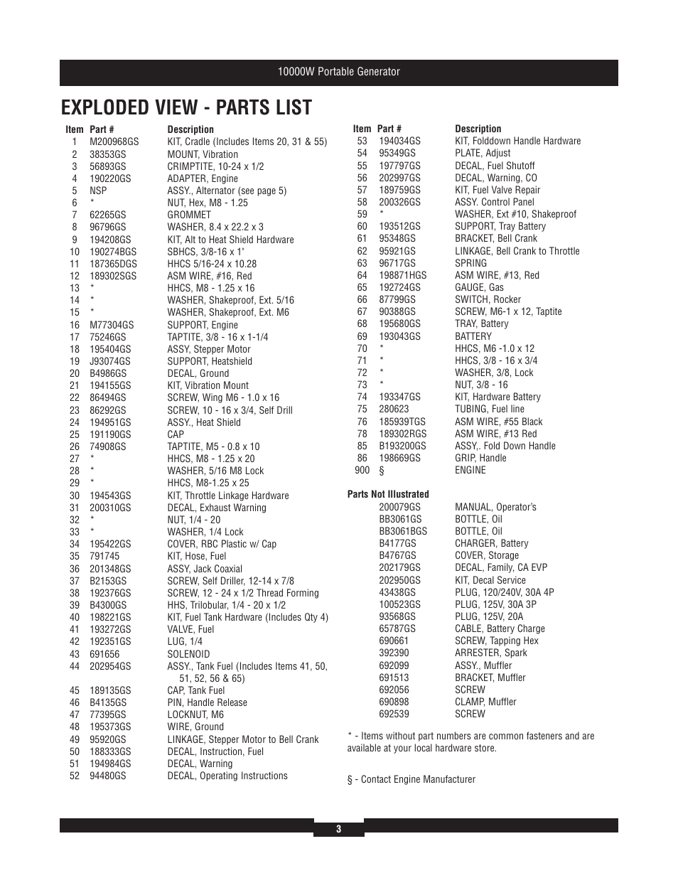 Exploded view - parts list | Briggs & Stratton 030207 User Manual | Page 3 / 6