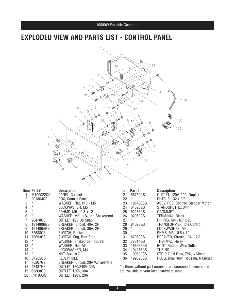 Exploded view and parts list - control panel | Briggs & Stratton 030207 User Manual | Page 4 / 6