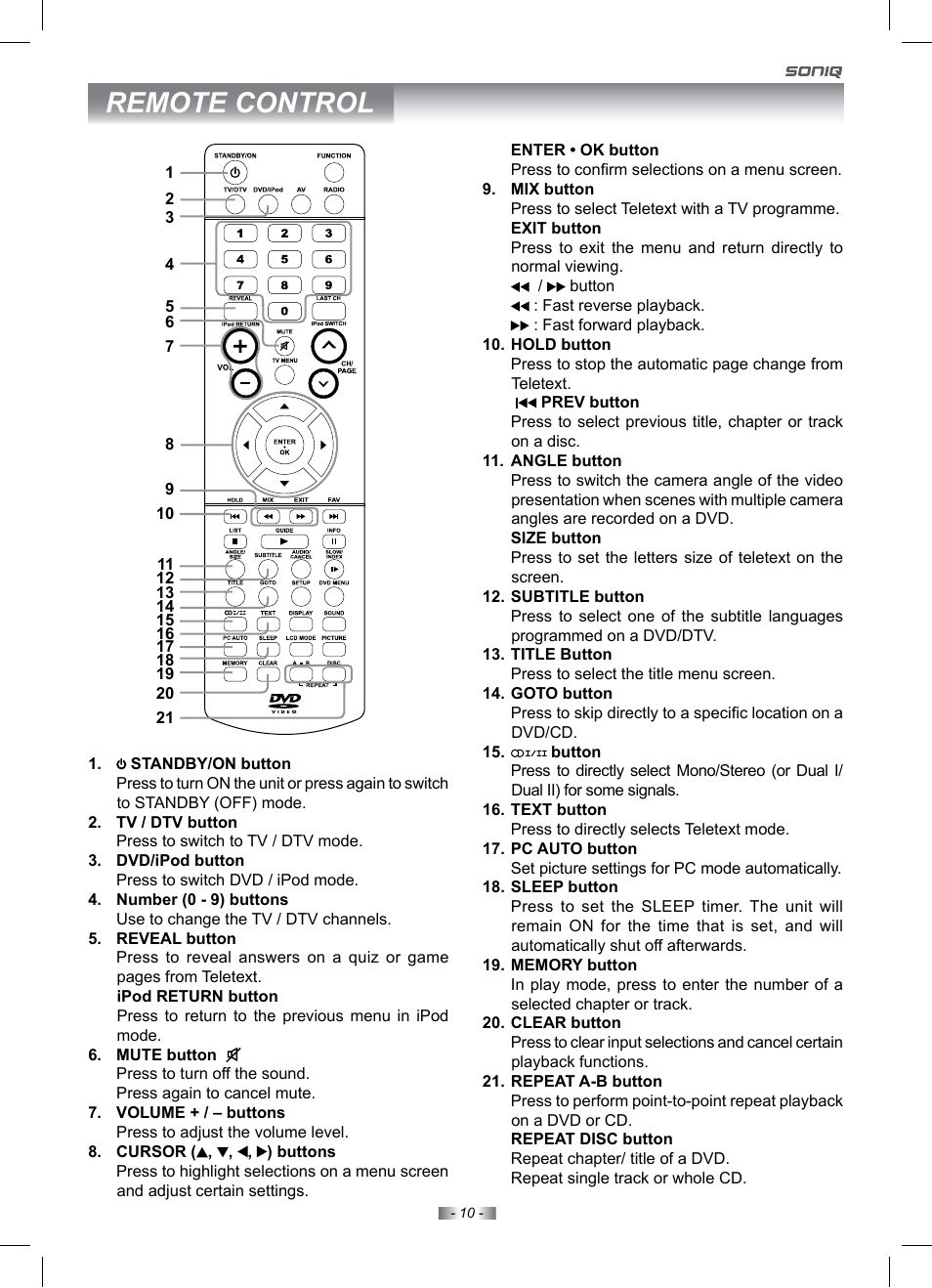 Remote control | SONIQ IV190T User Manual | Page 10 / 35
