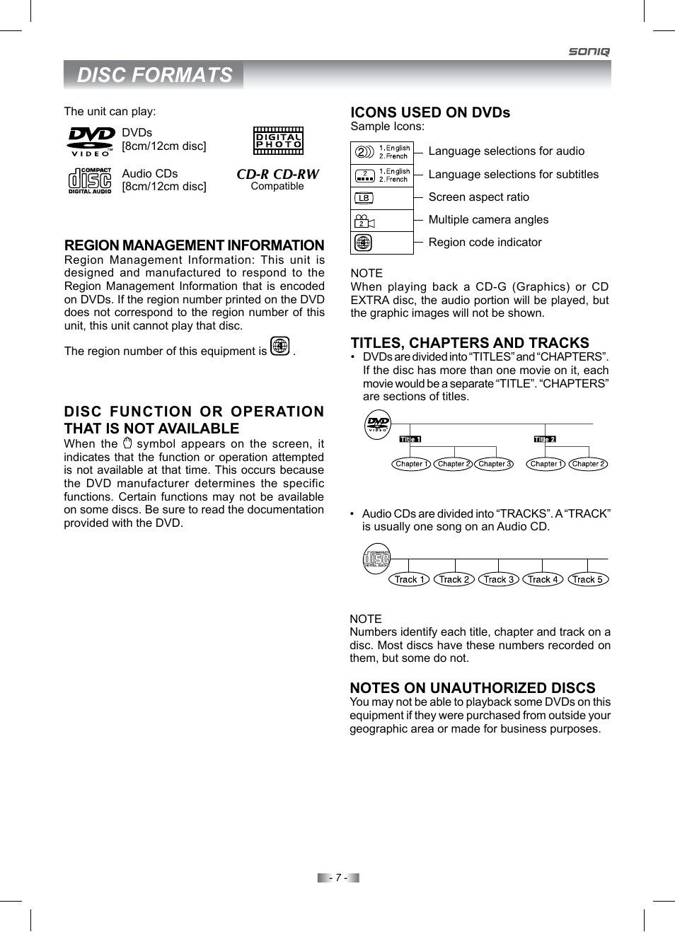 Disc formats | SONIQ IV220T User Manual | Page 7 / 35