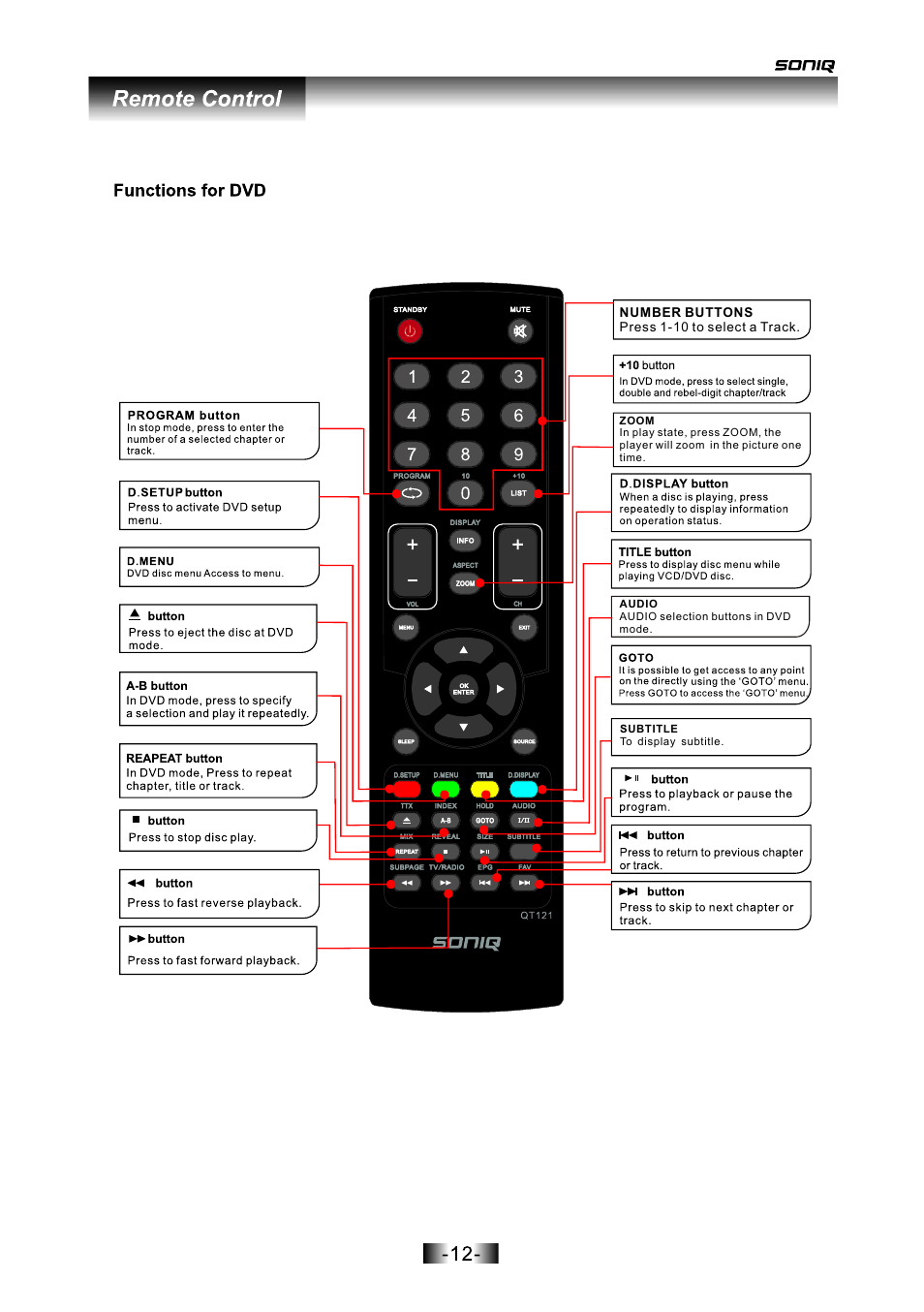 页面 13 | SONIQ L16V10B User Manual | Page 13 / 37