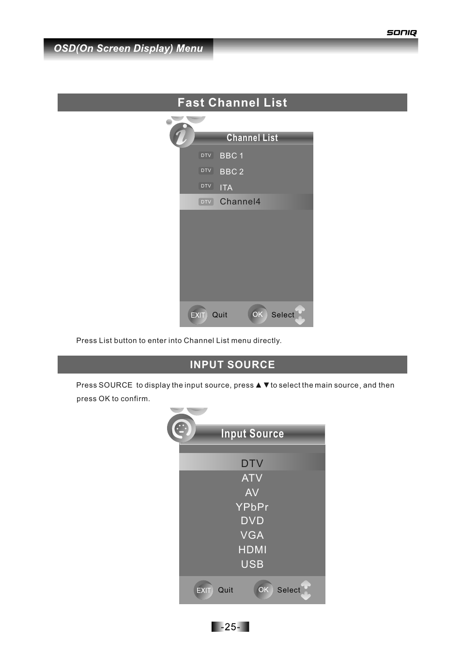 页面 26, Fast channel list, Input source | SONIQ L16V10B User Manual | Page 26 / 37