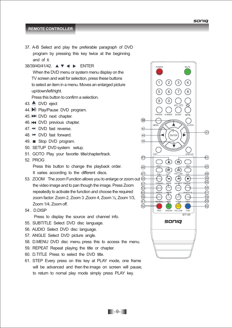SONIQ L26V10A User Manual | Page 10 / 27