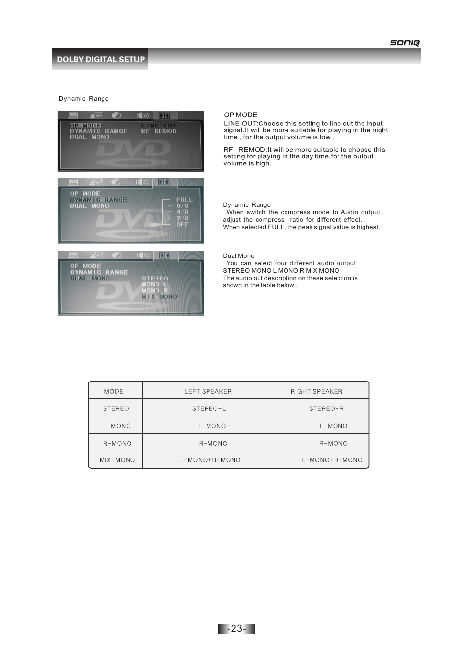 页 23 | SONIQ L26V10A User Manual | Page 24 / 27