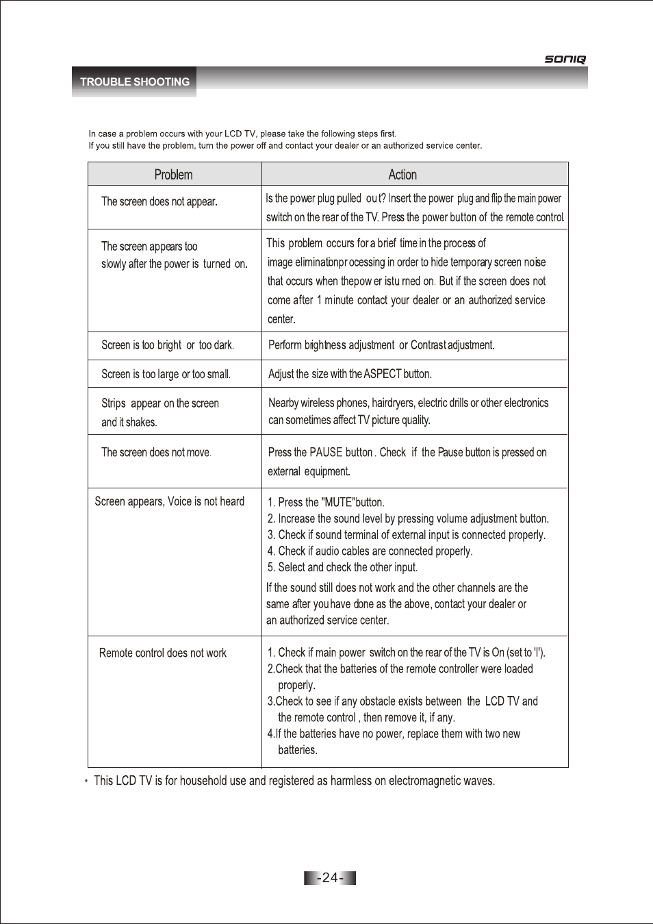 页 24 | SONIQ L26V10A User Manual | Page 25 / 27