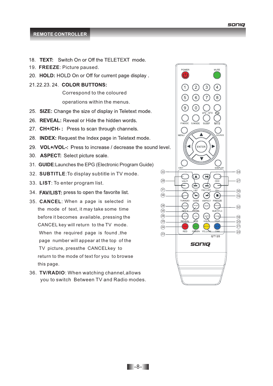 Remote controller | SONIQ L26V10A User Manual | Page 9 / 27