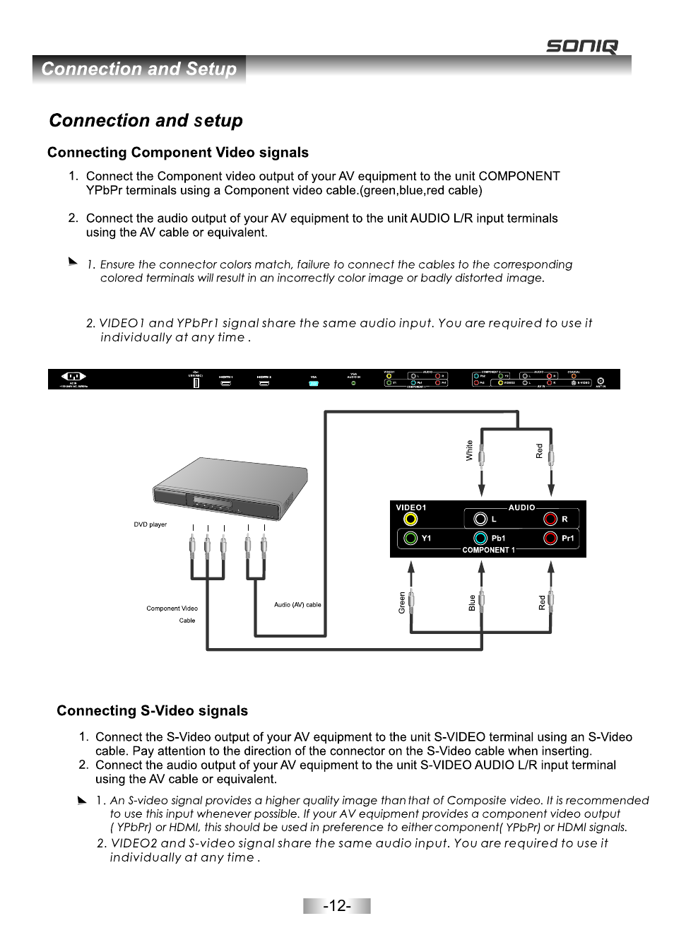 页面 14 | SONIQ L32V11B User Manual | Page 13 / 37
