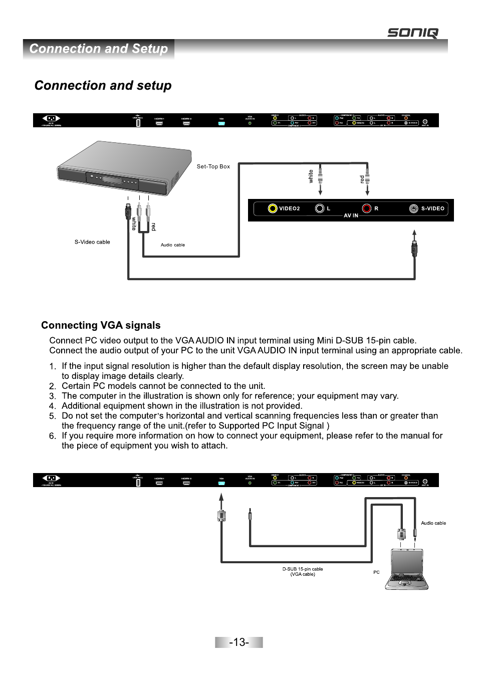 页面 15 | SONIQ L32V11B User Manual | Page 14 / 37
