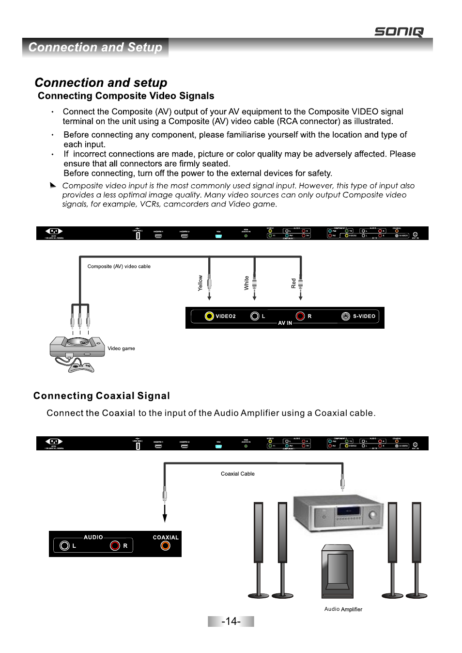 页面 16 | SONIQ L32V11B User Manual | Page 15 / 37