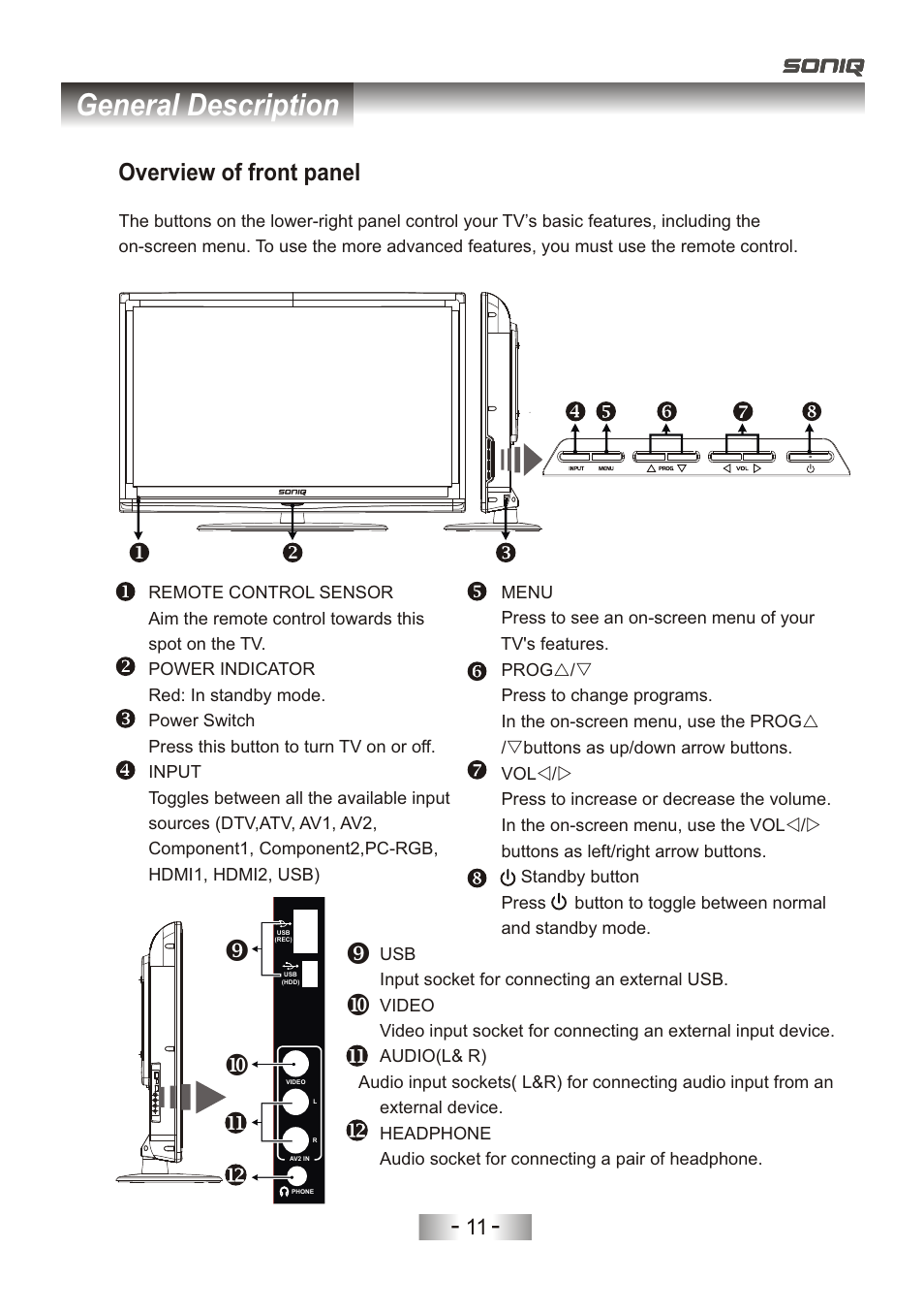 页 14, General description, Overview of front panel | SONIQ L32V11D-NZ User Manual | Page 13 / 55