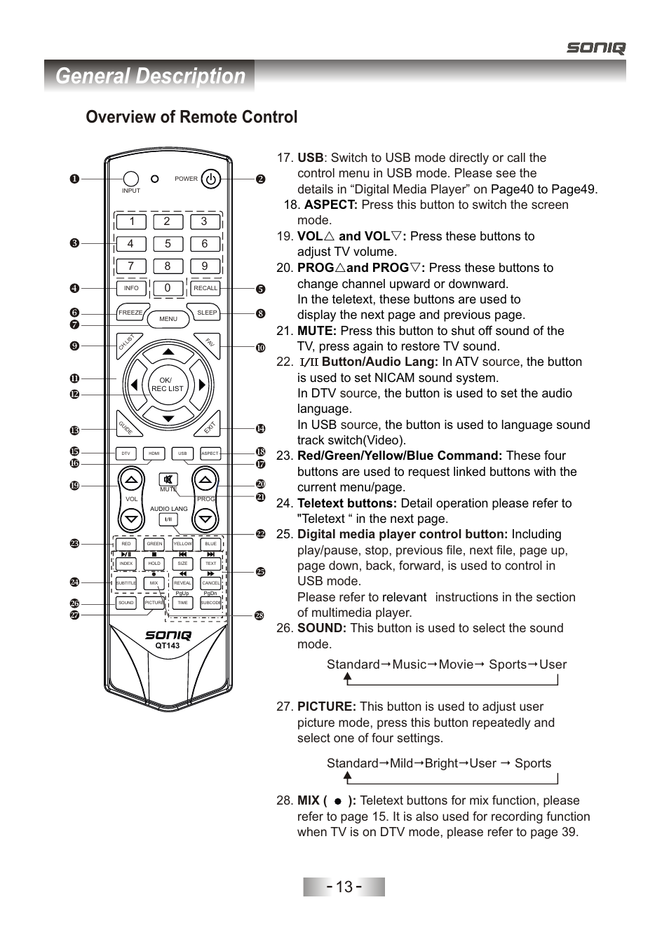 页 16, General description, Overview of remote control | Standard"mild"bright"user " sports, Standard"music"movie" sports"user | SONIQ L32V11D-NZ User Manual | Page 15 / 55