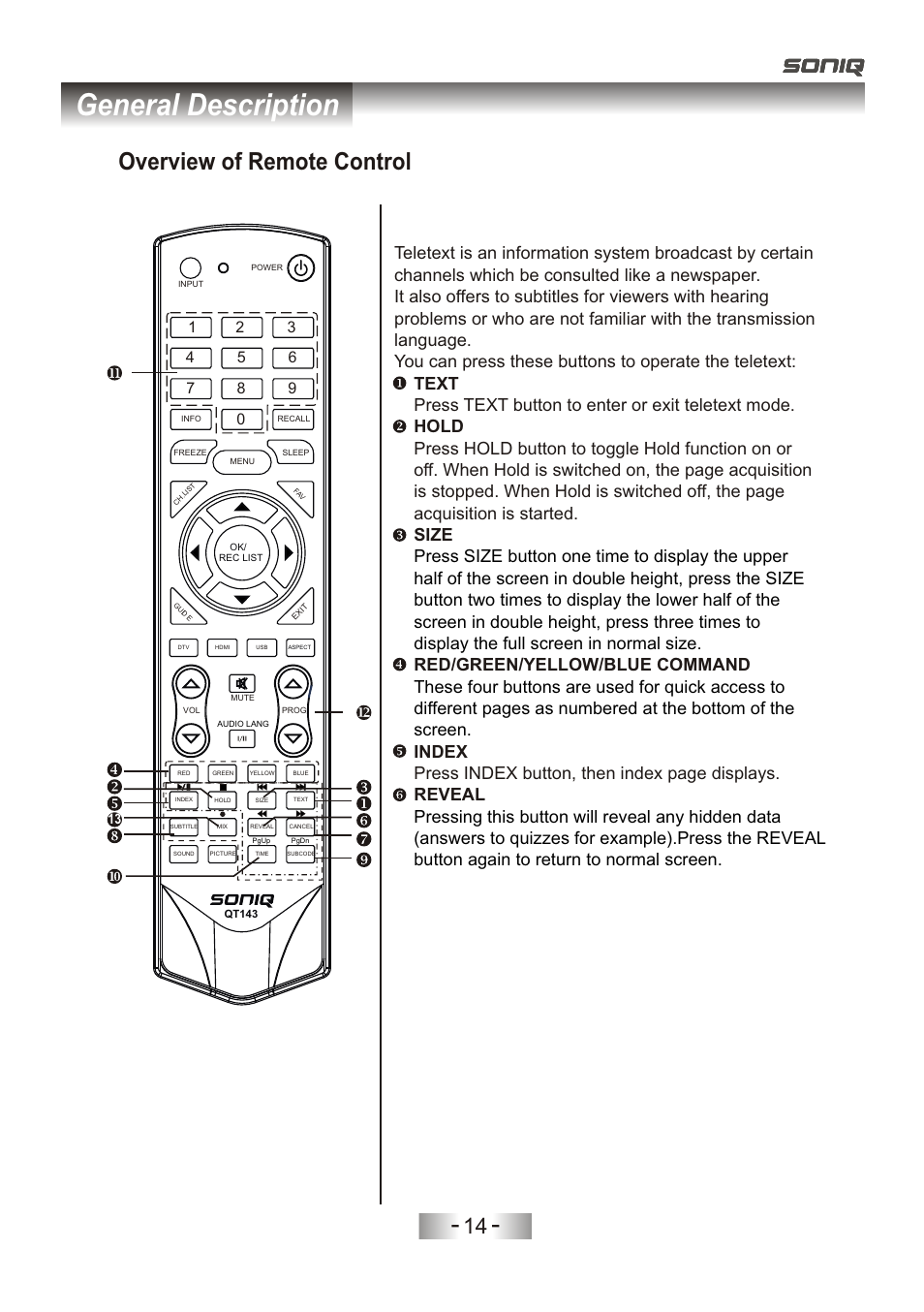 页 17, General description, Overview of remote control | SONIQ L32V11D-NZ User Manual | Page 16 / 55