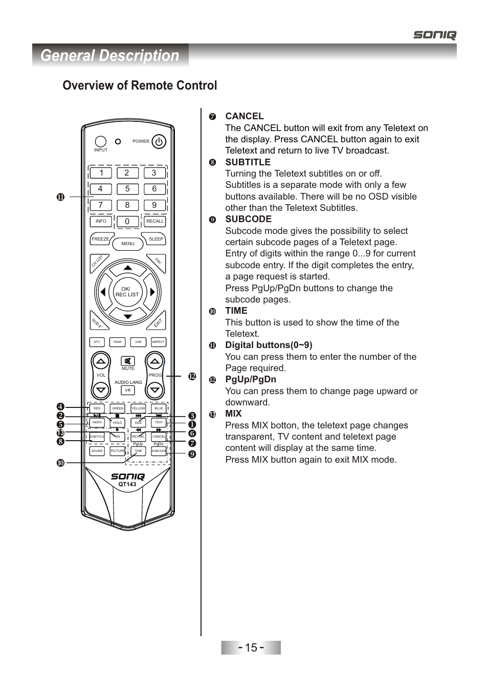 页 18, General description, Overview of remote control | SONIQ L32V11D-NZ User Manual | Page 17 / 55