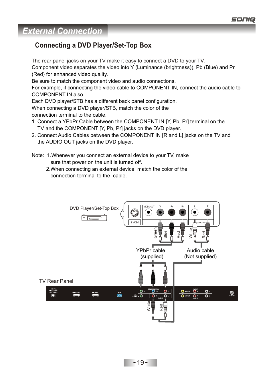 页 22, External connection, Connecting a dvd player/set-top box | SONIQ L32V11D-NZ User Manual | Page 21 / 55