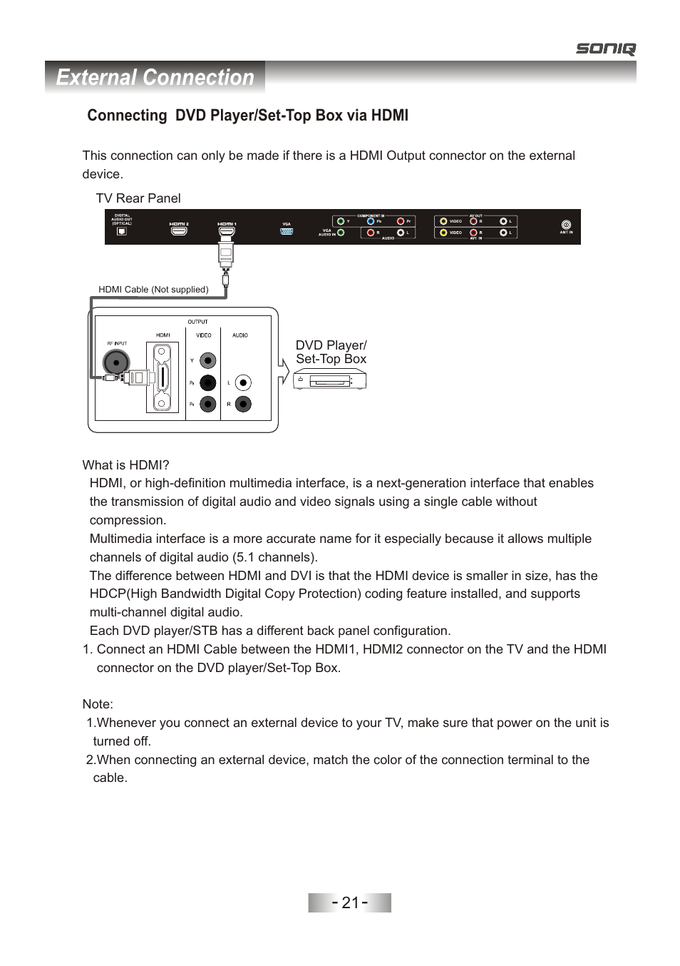 页 24, External connection | SONIQ L32V11D-NZ User Manual | Page 23 / 55