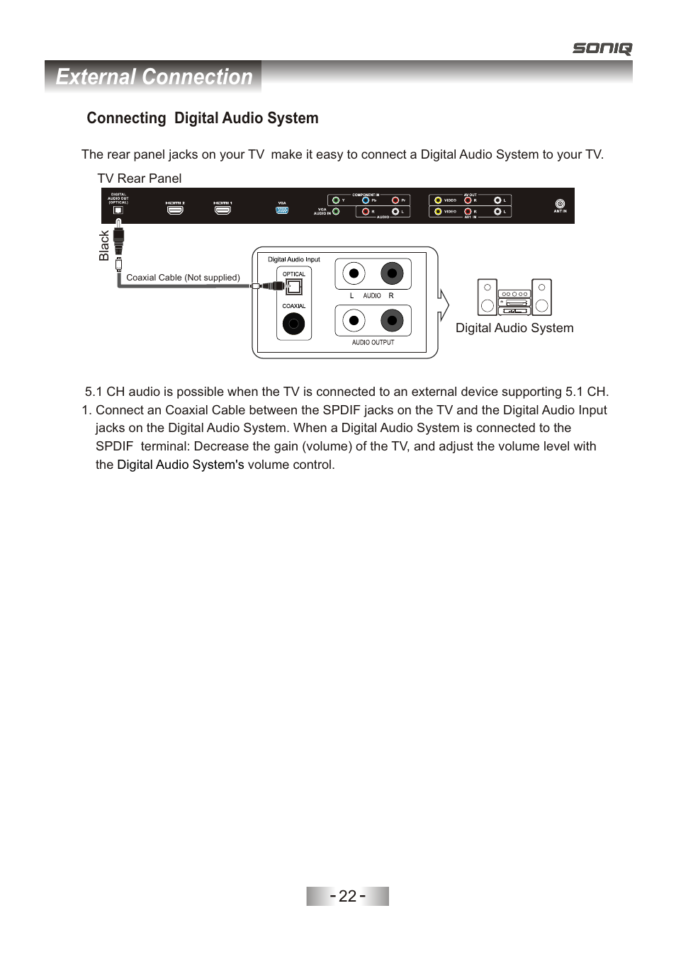 页 25, External connection | SONIQ L32V11D-NZ User Manual | Page 24 / 55