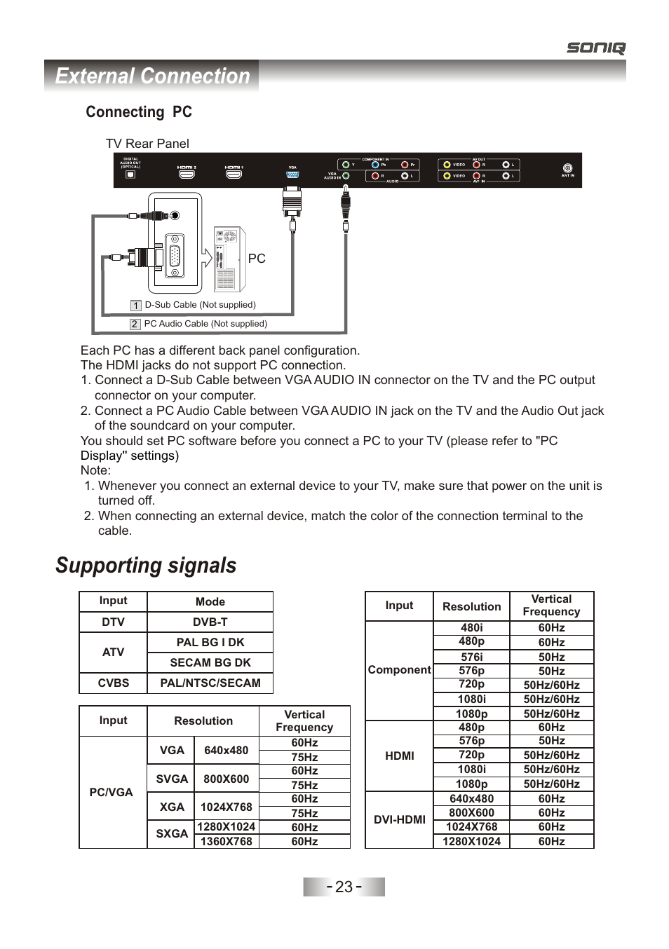 页 26, External connection, Supporting signals | Connecting pc | SONIQ L32V11D-NZ User Manual | Page 25 / 55
