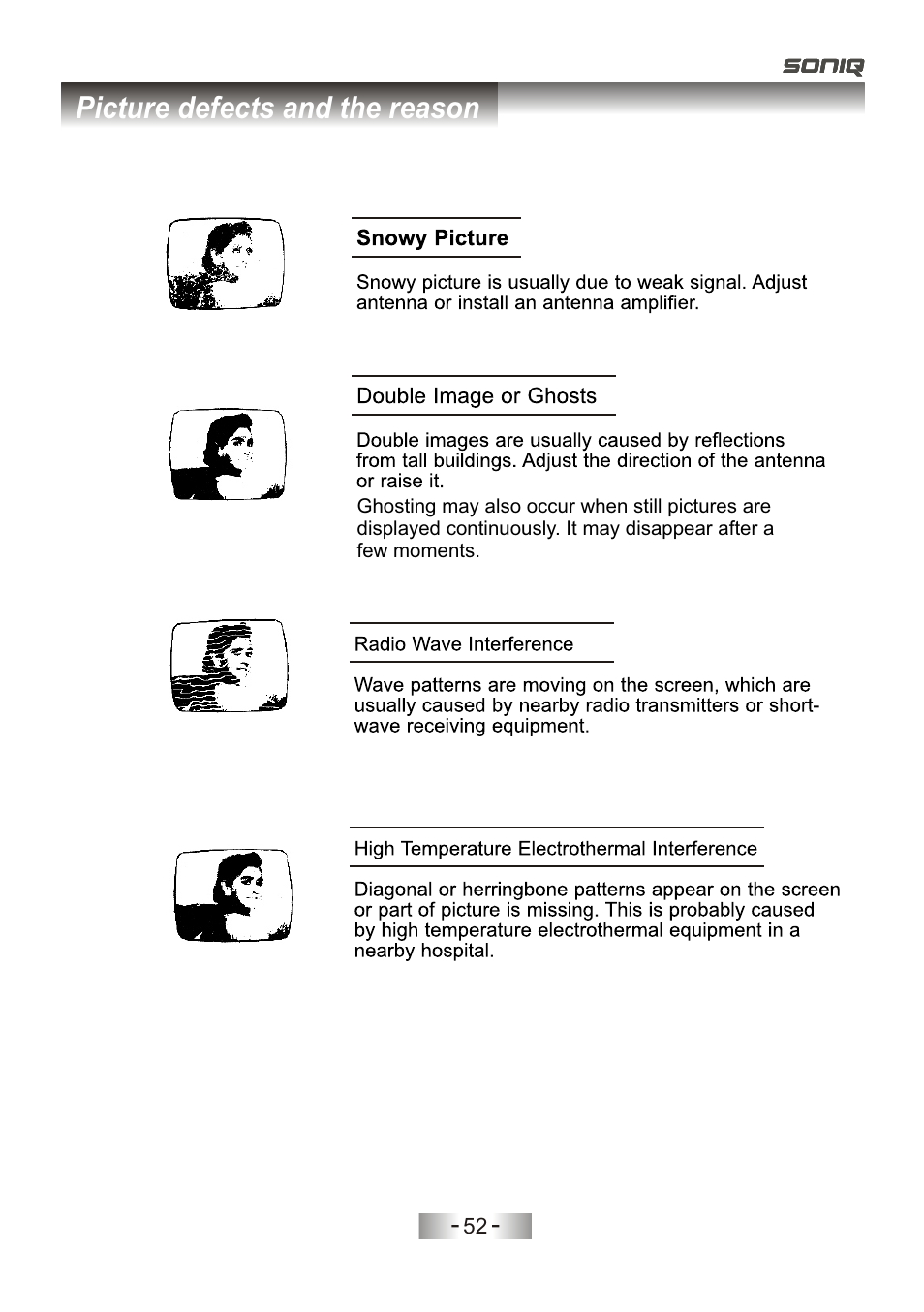 页 55, Picture defects and the reason | SONIQ L32V11D-NZ User Manual | Page 54 / 55