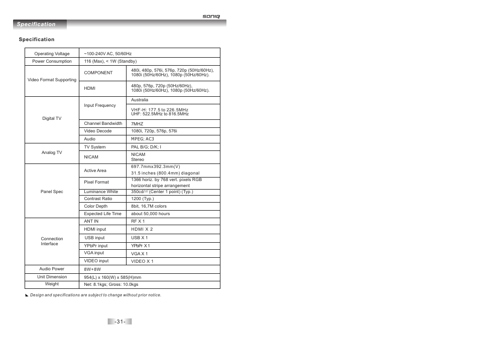 页 17 | SONIQ L32V12B User Manual | Page 17 / 17
