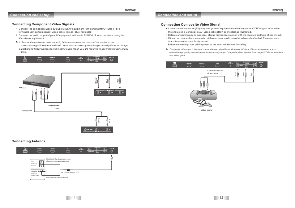 Connection and setup, Connecting composite video signal | SONIQ L32V12B User Manual | Page 7 / 17
