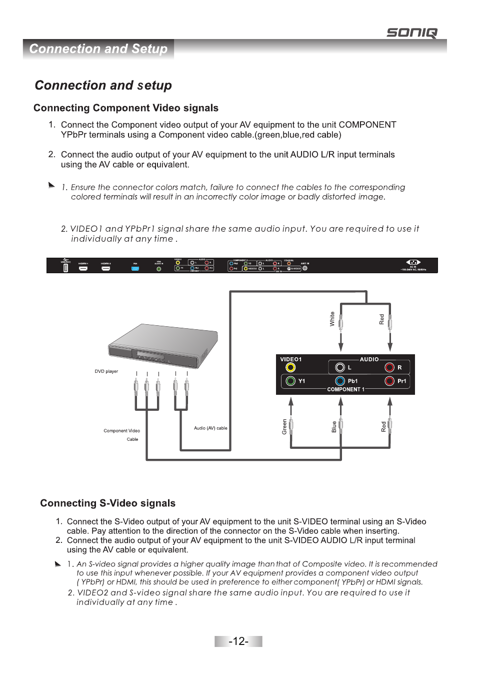 页 14 | SONIQ L42V11A User Manual | Page 14 / 38