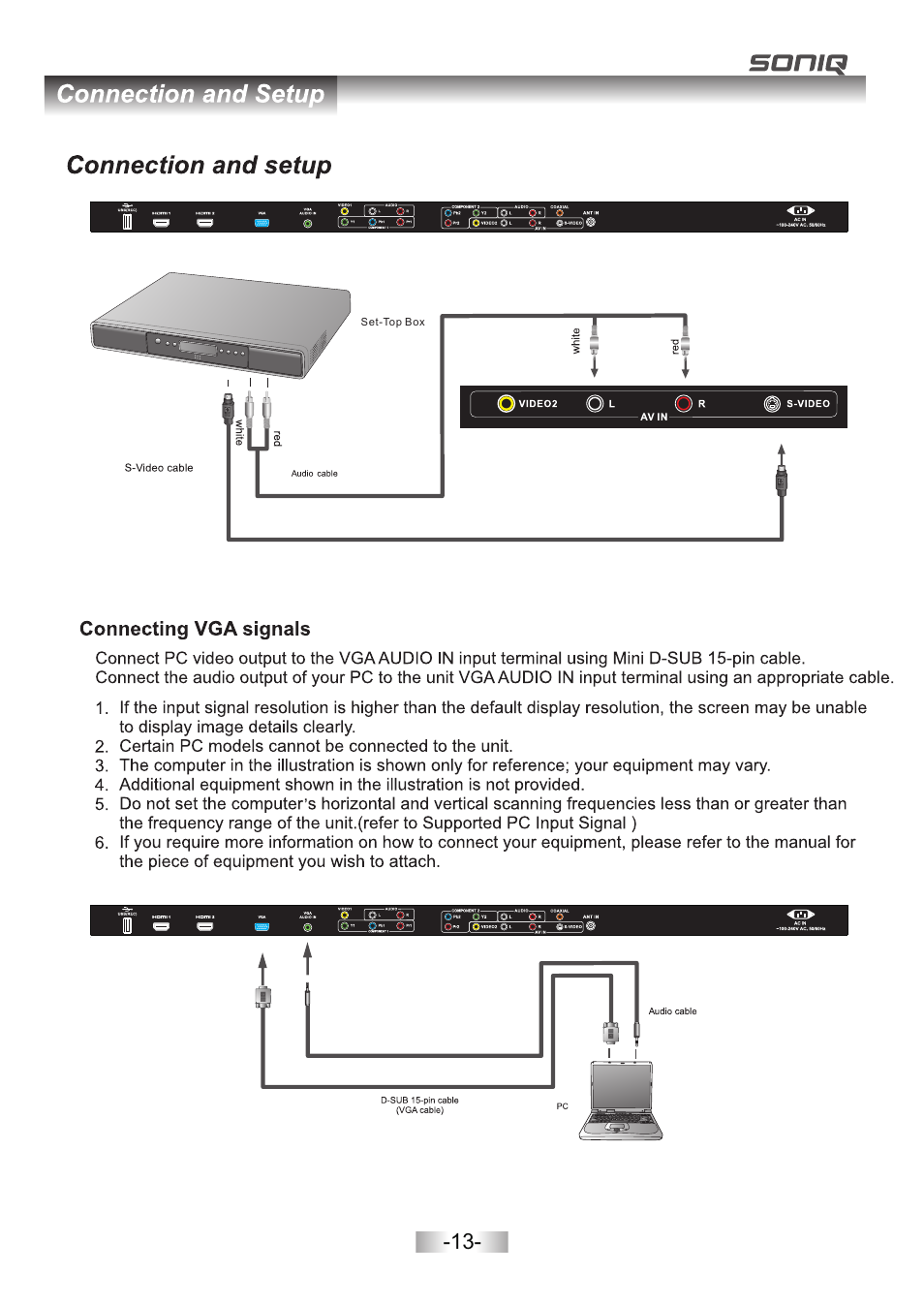 页 15 | SONIQ L42V11A User Manual | Page 15 / 38