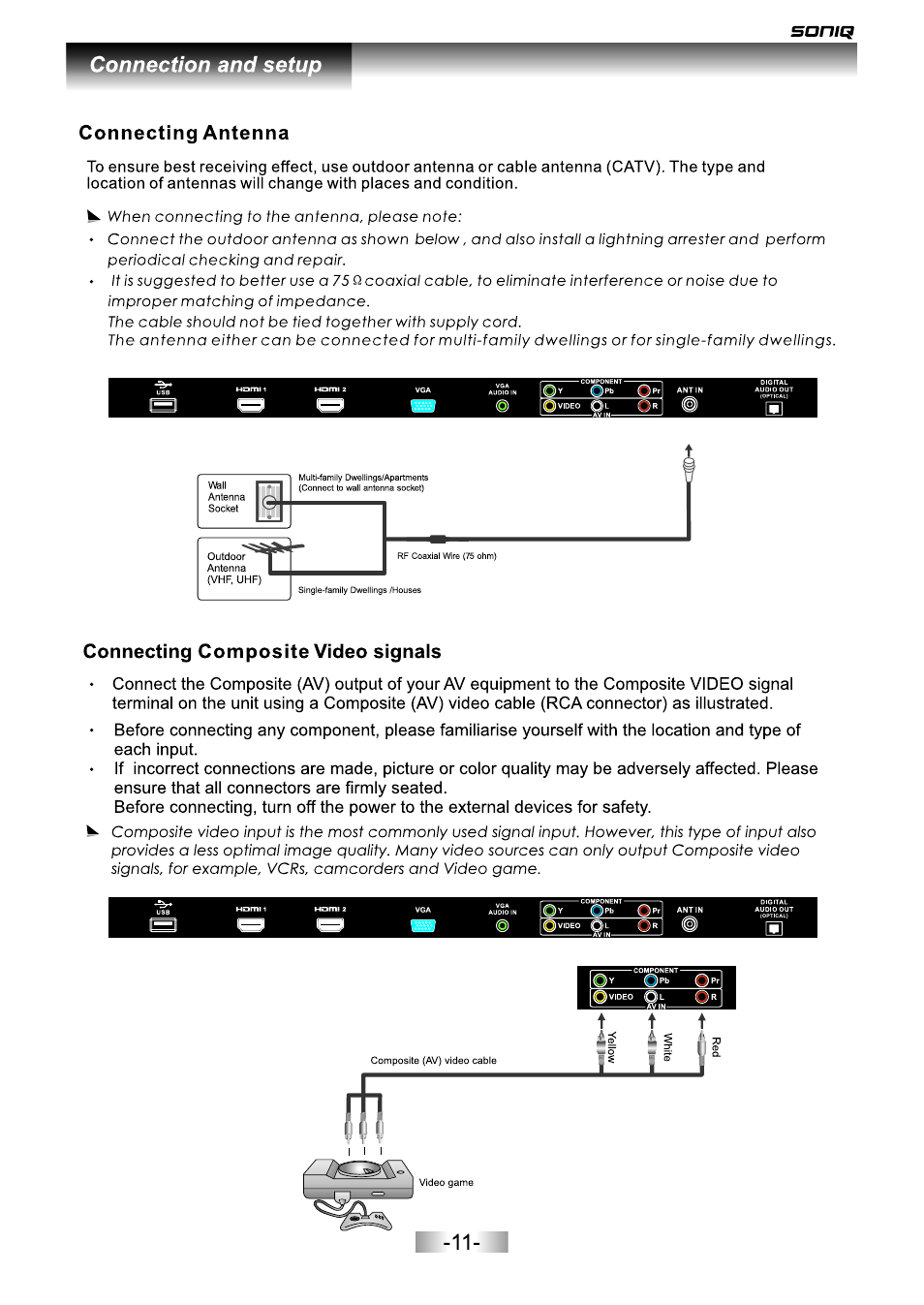 页面 12 | SONIQ L42V12A User Manual | Page 12 / 33