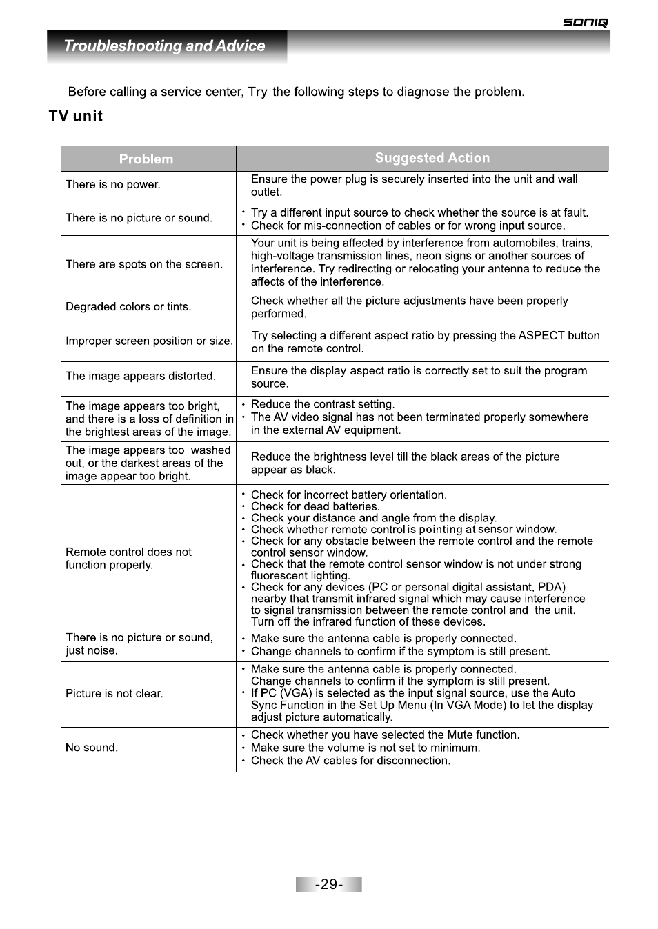 页面 30 | SONIQ L42V12A User Manual | Page 30 / 33