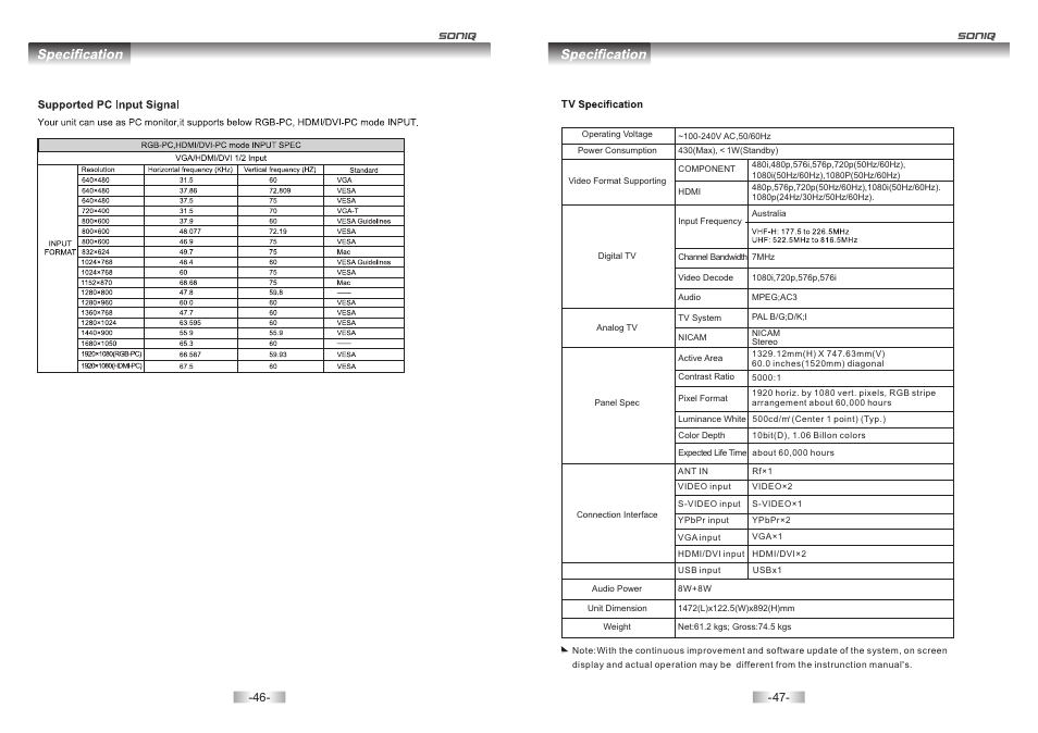 SONIQ L60U11A-AU User Manual | Page 25 / 26