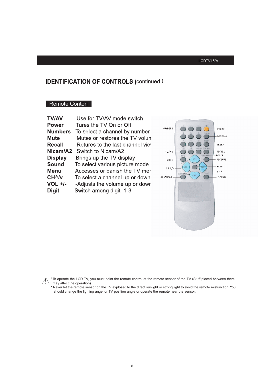 Remote contorl | SONIQ LCDTV15 User Manual | Page 7 / 13