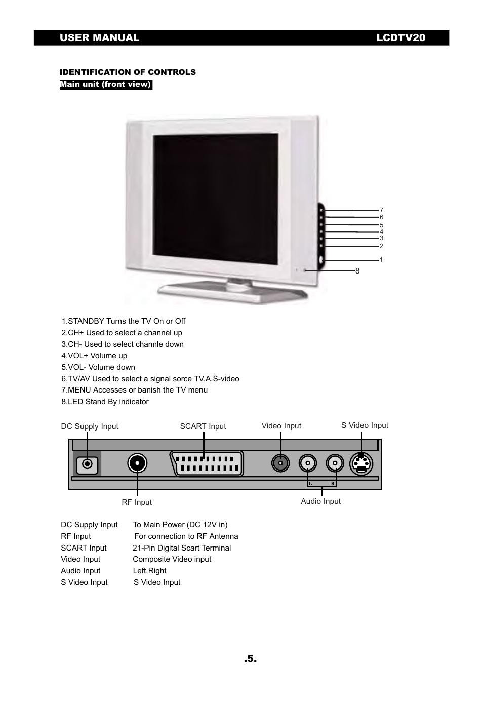 Lcdtv20 .5. user manual | SONIQ LCDTV20 User Manual | Page 6 / 13