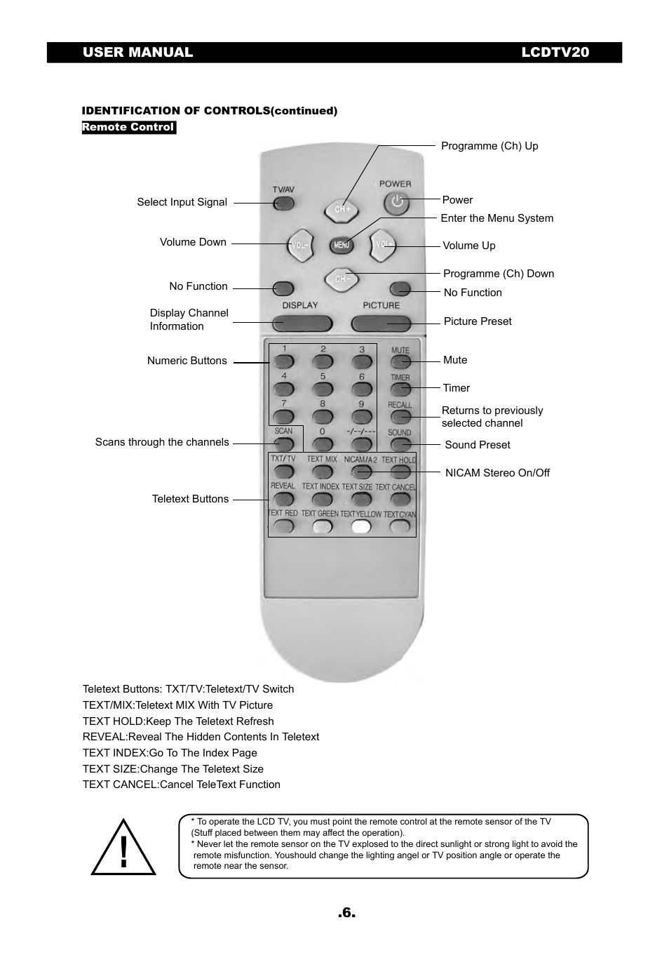 SONIQ LCDTV20 User Manual | Page 7 / 13