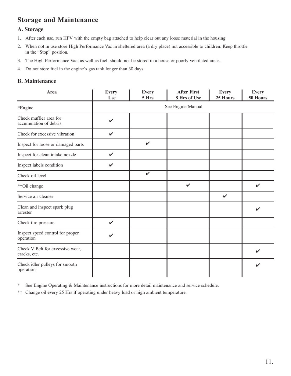 Storage and maintenance | Briggs & Stratton 5631 User Manual | Page 12 / 19