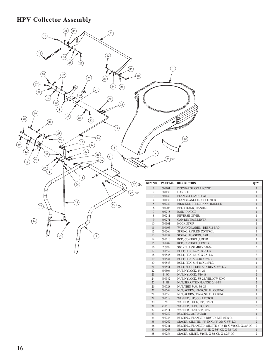Hpv collector assembly | Briggs & Stratton 5631 User Manual | Page 17 / 19