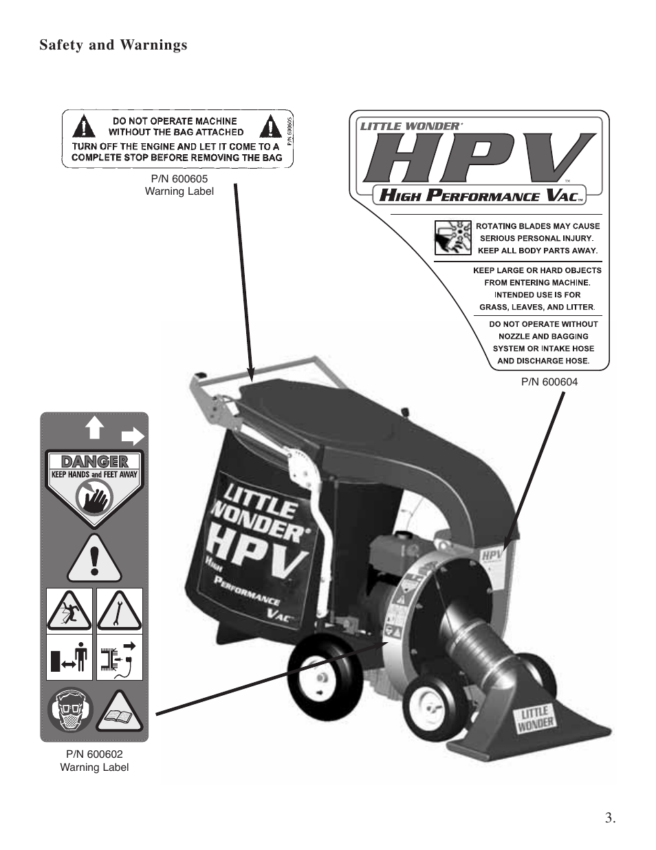 Safety and warnings | Briggs & Stratton 5631 User Manual | Page 4 / 19