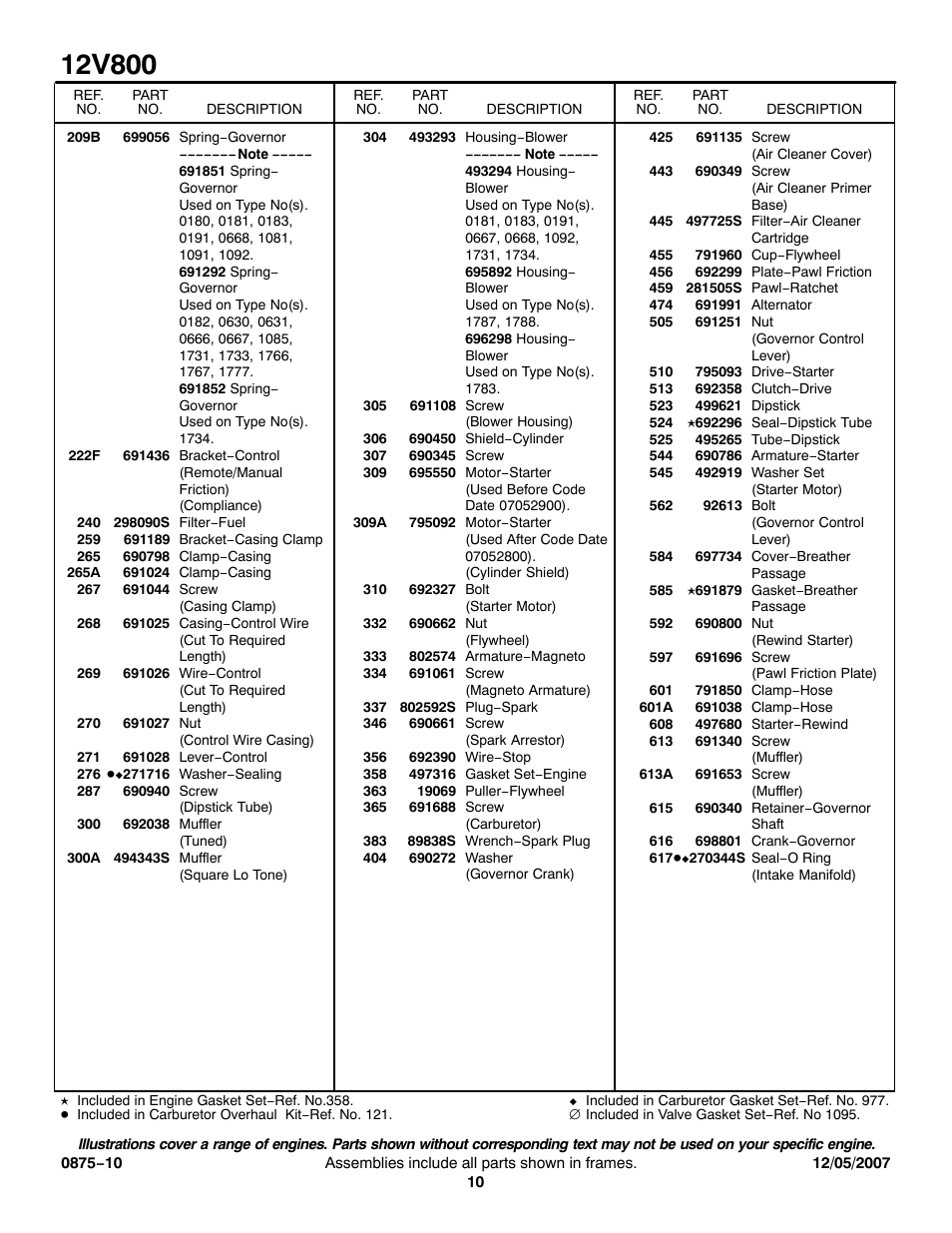 Briggs & Stratton 12V800 User Manual | Page 10 / 12