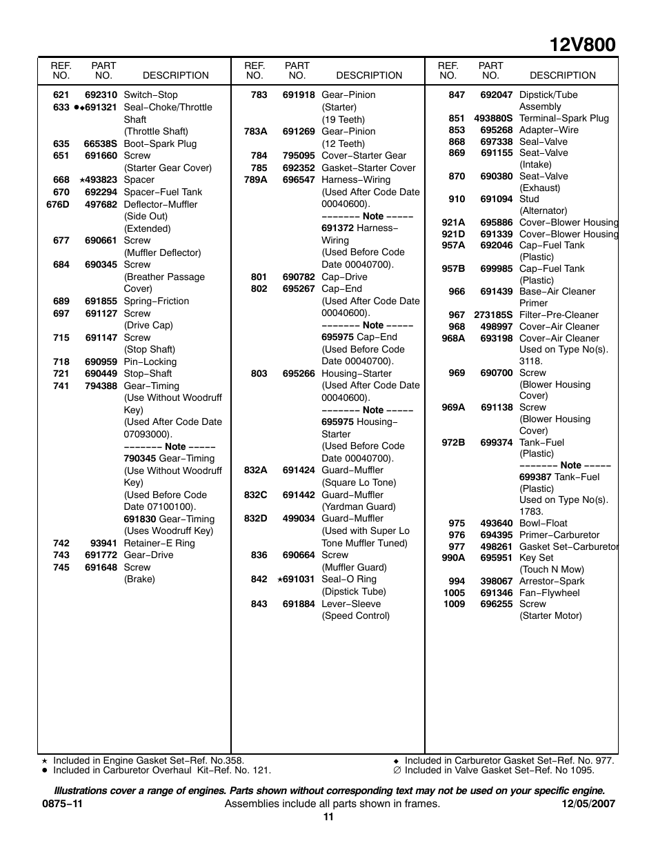Briggs & Stratton 12V800 User Manual | Page 11 / 12