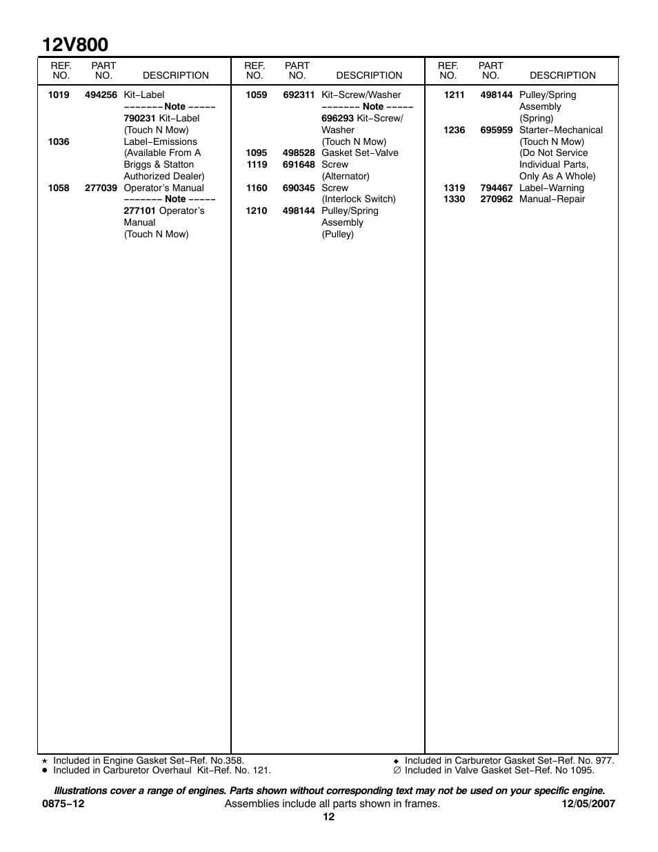 Briggs & Stratton 12V800 User Manual | Page 12 / 12