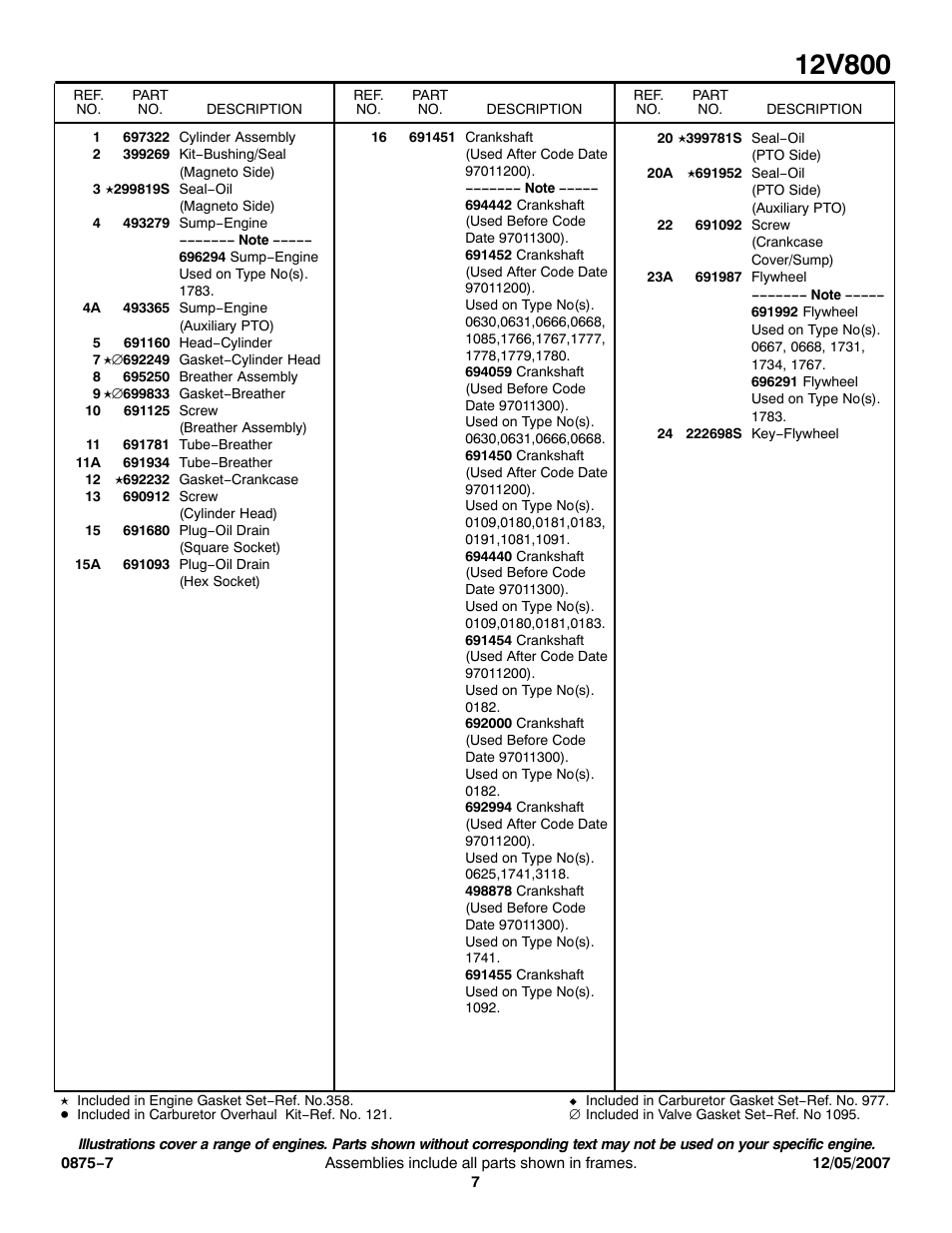 Briggs & Stratton 12V800 User Manual | Page 7 / 12