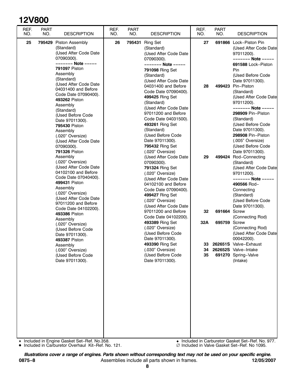 Briggs & Stratton 12V800 User Manual | Page 8 / 12