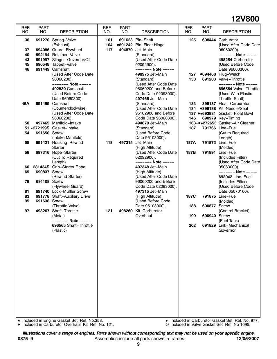 Briggs & Stratton 12V800 User Manual | Page 9 / 12