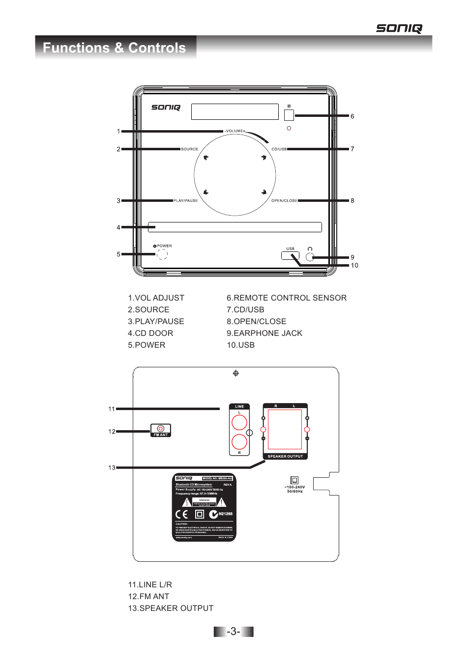 Majestic 2336 english im 5, Functions & controls | SONIQ MB300 User Manual | Page 4 / 11