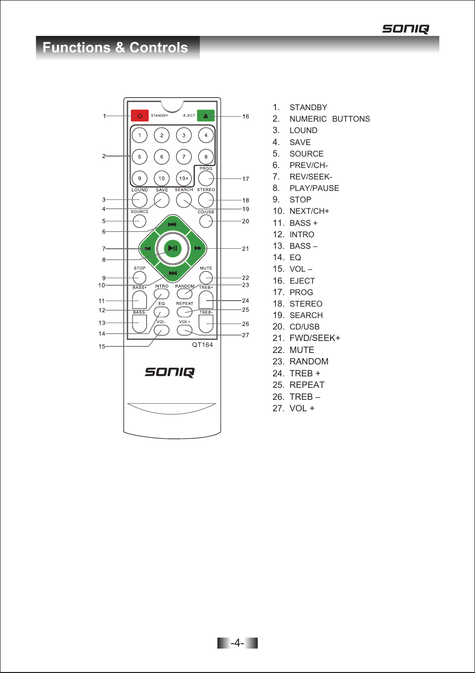 Majestic 2336 english im 6, Functions & controls | SONIQ MB300 User Manual | Page 5 / 11