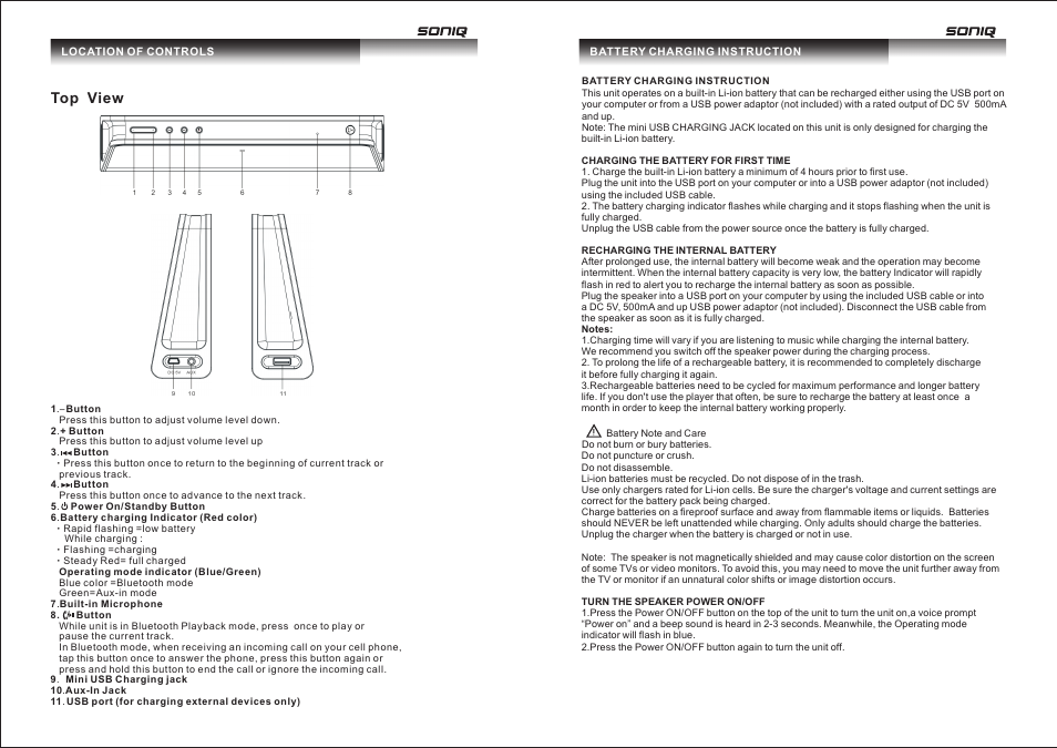 Top view | SONIQ MB402 User Manual | Page 3 / 6