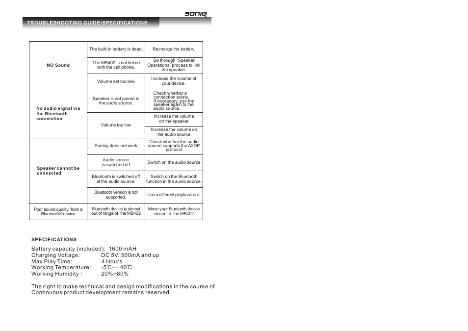SONIQ MB402 User Manual | Page 5 / 6