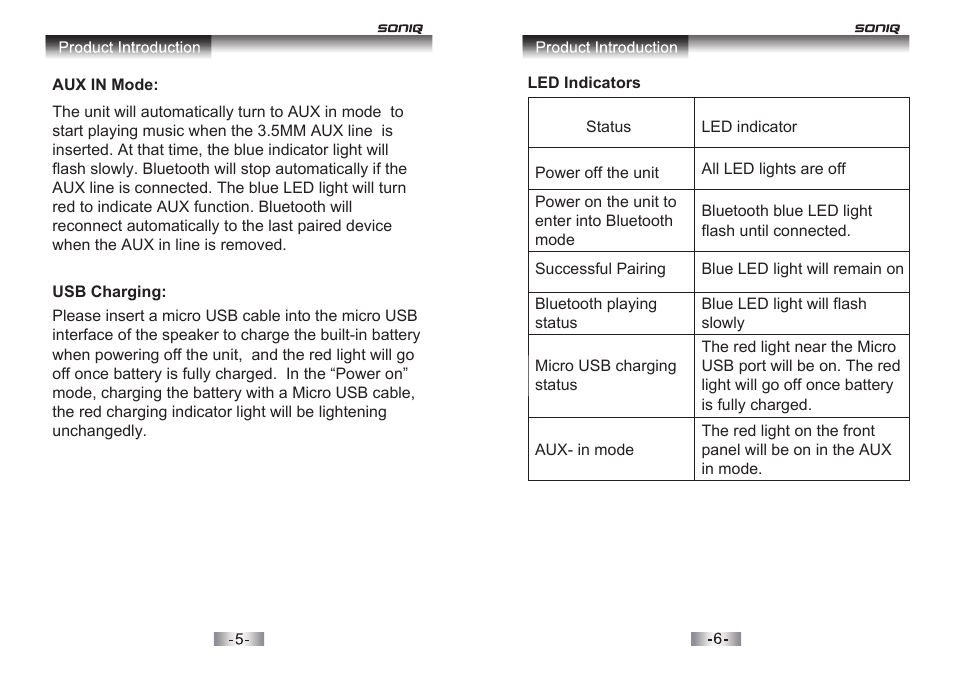 SONIQ MB410 User Manual | Page 4 / 5