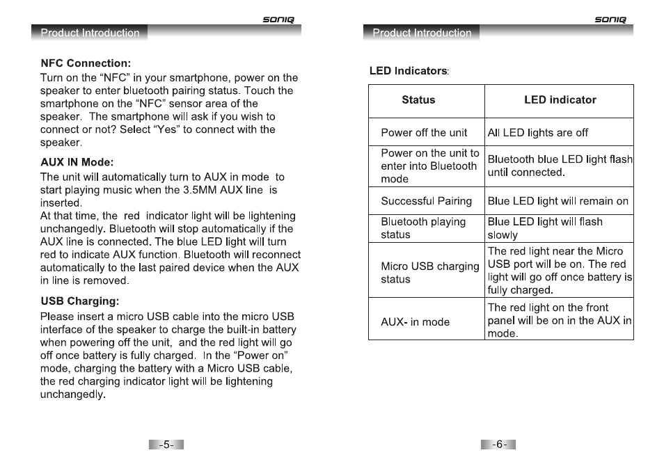 SONIQ MB411 User Manual | Page 4 / 5